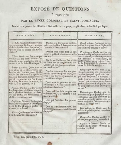 Page extraite du livre Voyages d'un naturaliste composée d'un tableau et un traité